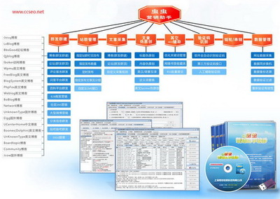 虫虫营销助手软件 上海软件设计的新标杆