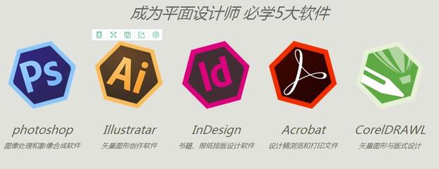 上海平面设计培训机构学费解析及软件设计课程选择指南